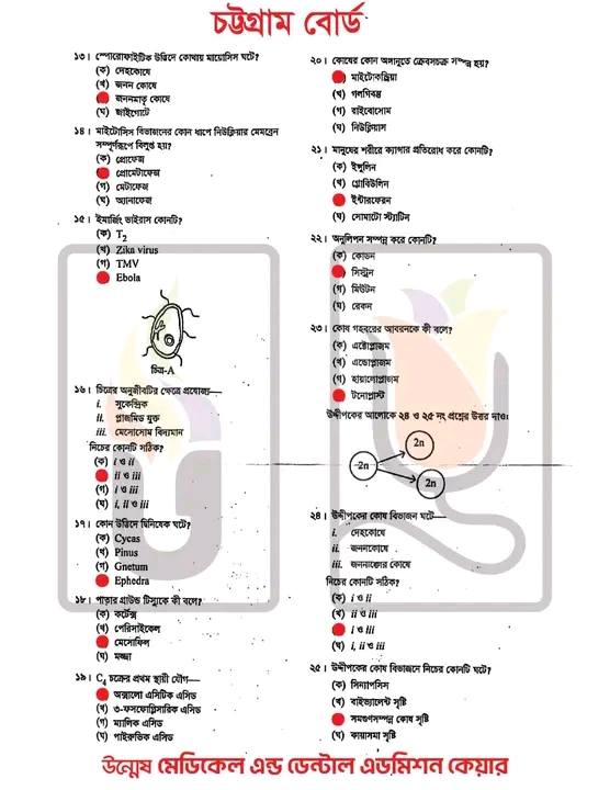 Chittagong Board HSC জীববিজ্ঞান এমসিকিউ উত্তর ২০২৫
