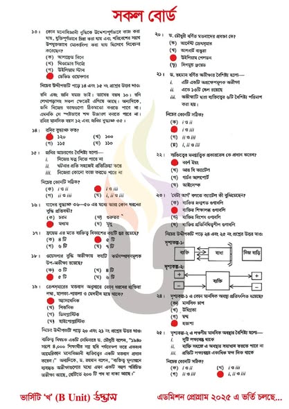 HSC Psychology 2nd Paper MCQ Answer 2025