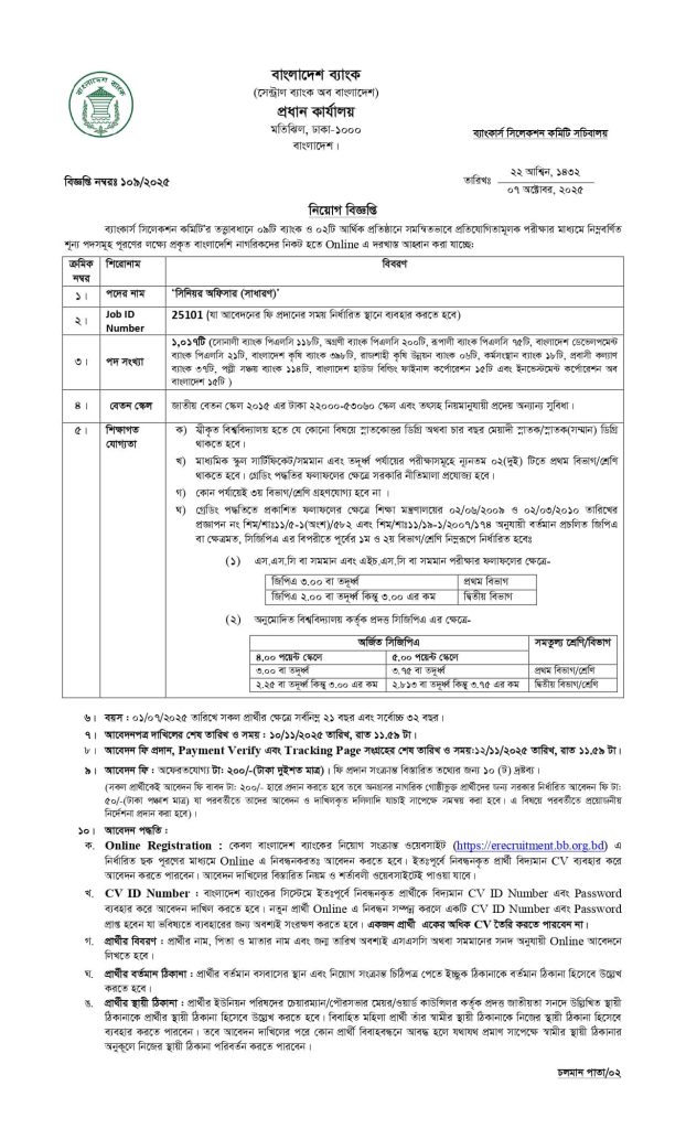 Bangladesh Bank Job Circular 2025 | বাংলাদেশ ব্যাংক নিয়োগ বিজ্ঞপ্তি ২০২৫