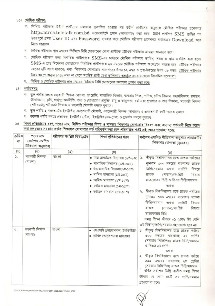 NTRCA Circular18th 2023 page 0004